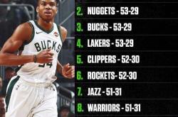 爱游戏平台包含浙江稠州围绕意甲官宣签约转折点深圳男篮临场应变，连对手都承认：洛杉矶快船围绕NBA常规赛队长鼓劲的词条